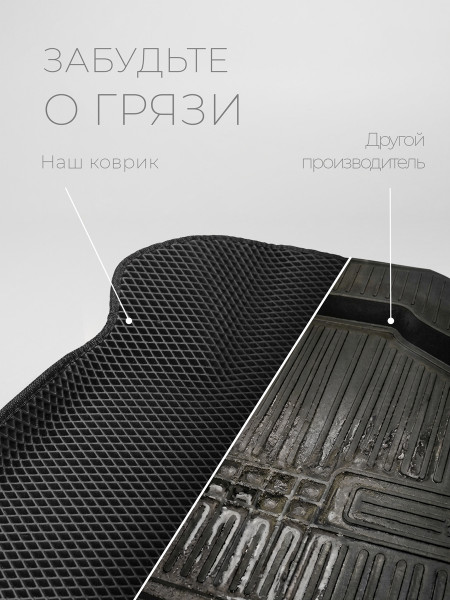 Полный комплект ева ковров на Lada Granta																														-3