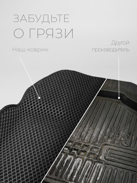 Полный комплект ева ковров на Lada vesta-4