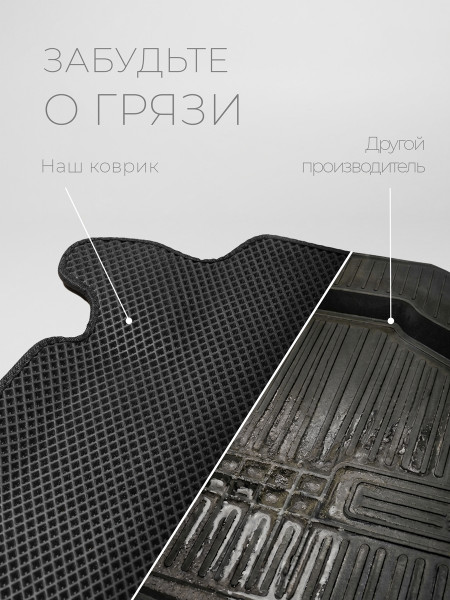 Полный комплект ева ковров на Niva Chevralet-3