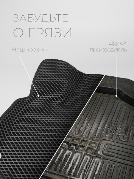 Полный комплект ева ковров на Volkswagen polo 6-4